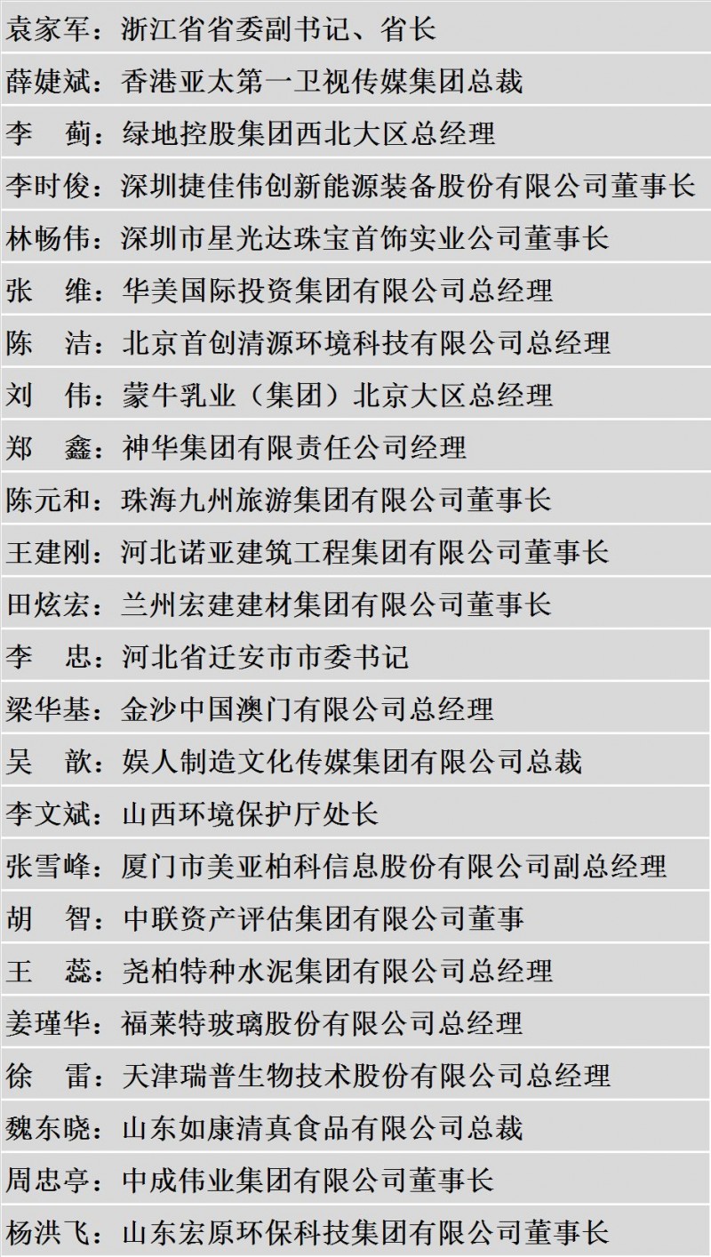 14学员